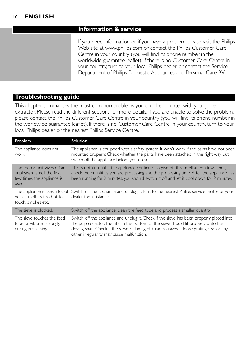 Troubleshooting guide, Information & service | Philips HR 1821 User Manual | Page 10 / 74