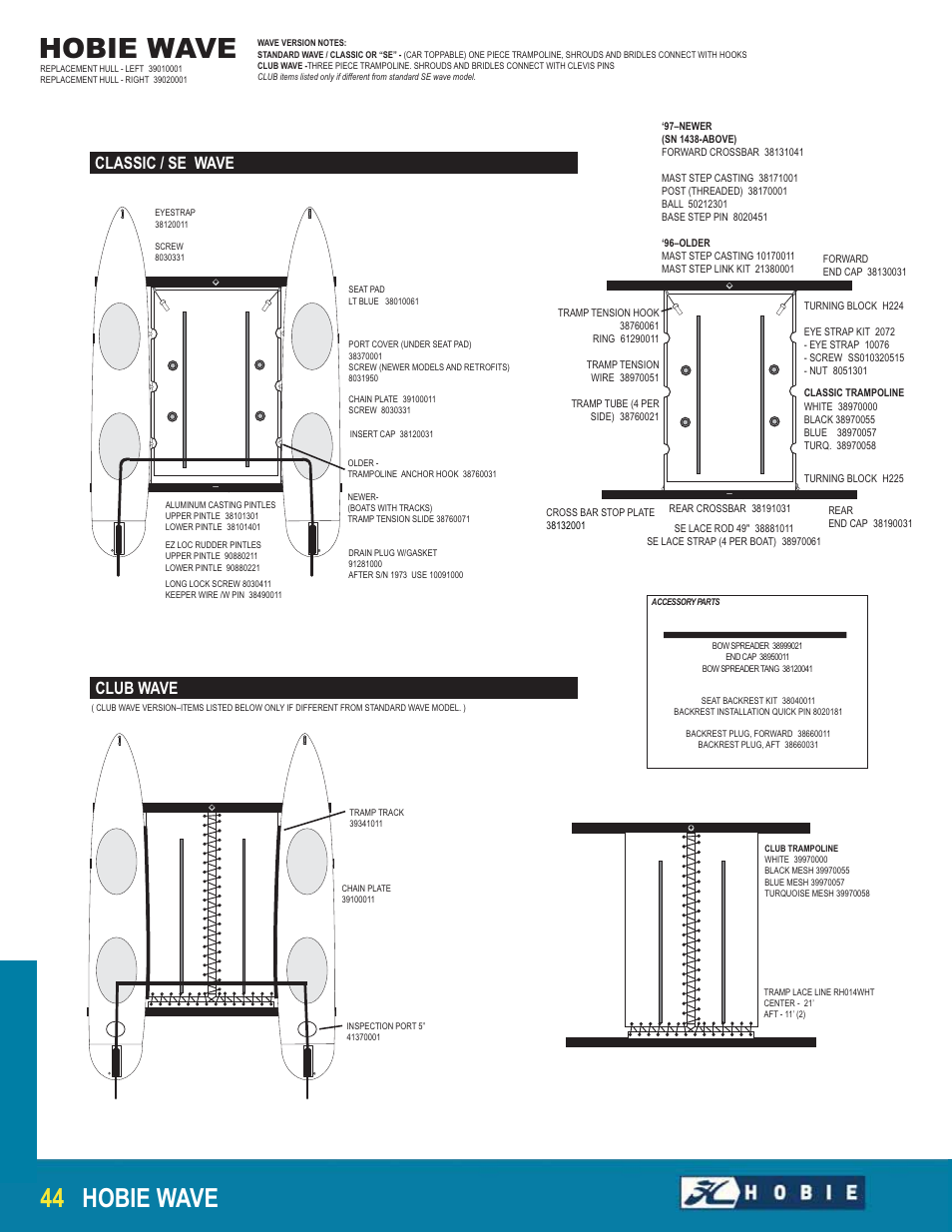 Hobie Wave User Manual | 2 pages