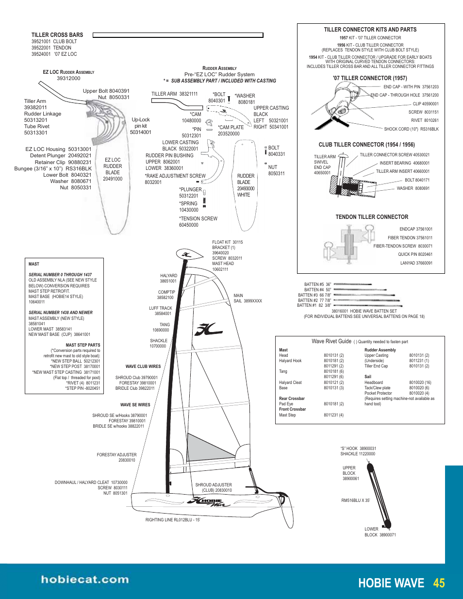 Hobie wave 45 | Hobie Wave User Manual | Page 2 / 2