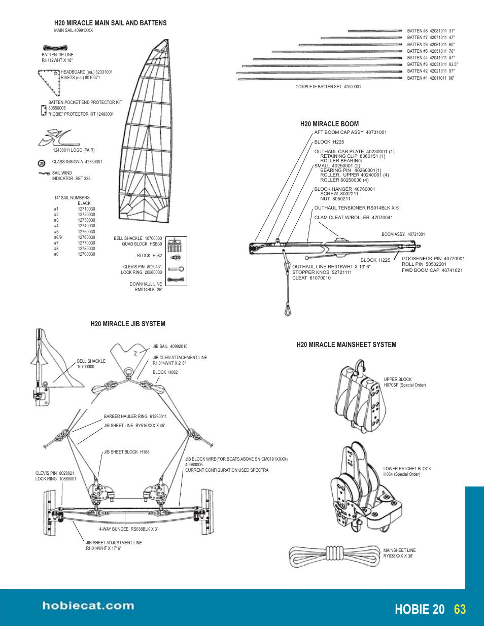 Hobie 20 63 | Hobie Miracle 20 User Manual | Page 4 / 4