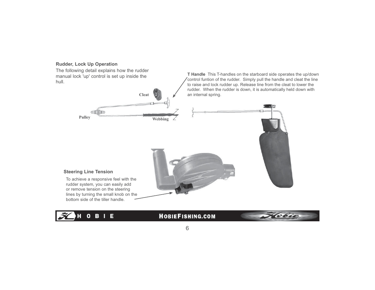 Hobie Mirage Pro Angler 89510 User Manual | Page 7 / 16