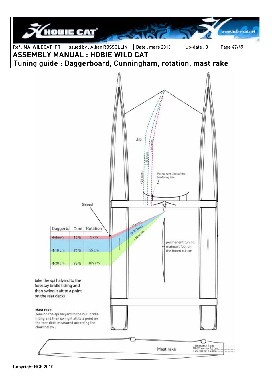 Assembly manual : hobie wild cat | Hobie HCE 2010 User Manual | Page 47 / 49