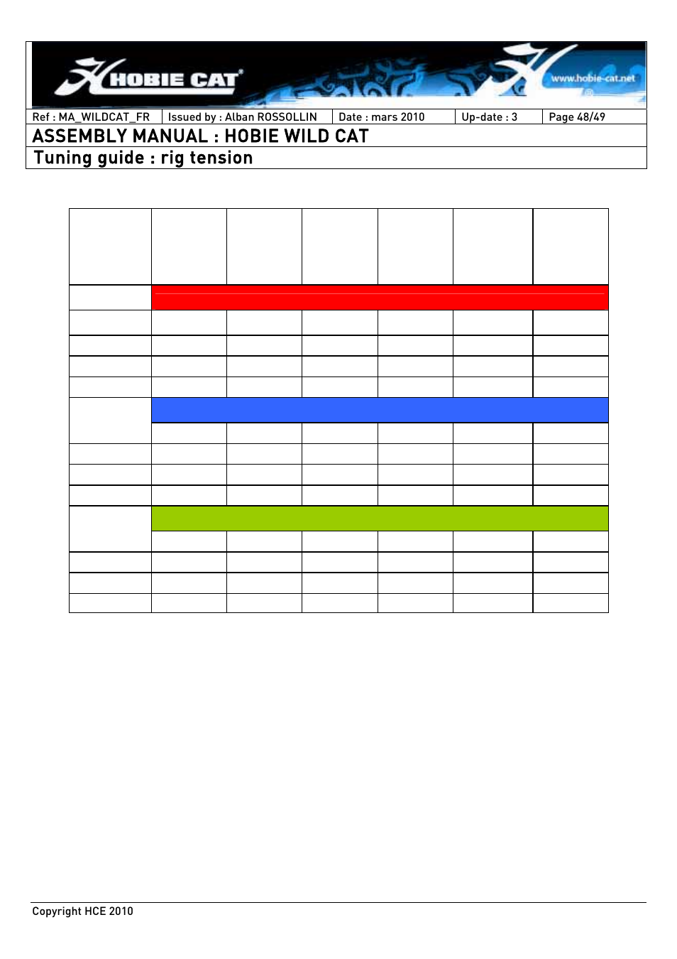 Assembly manual : hobie wild cat, Tuning guide : rig tension | Hobie HCE 2010 User Manual | Page 48 / 49