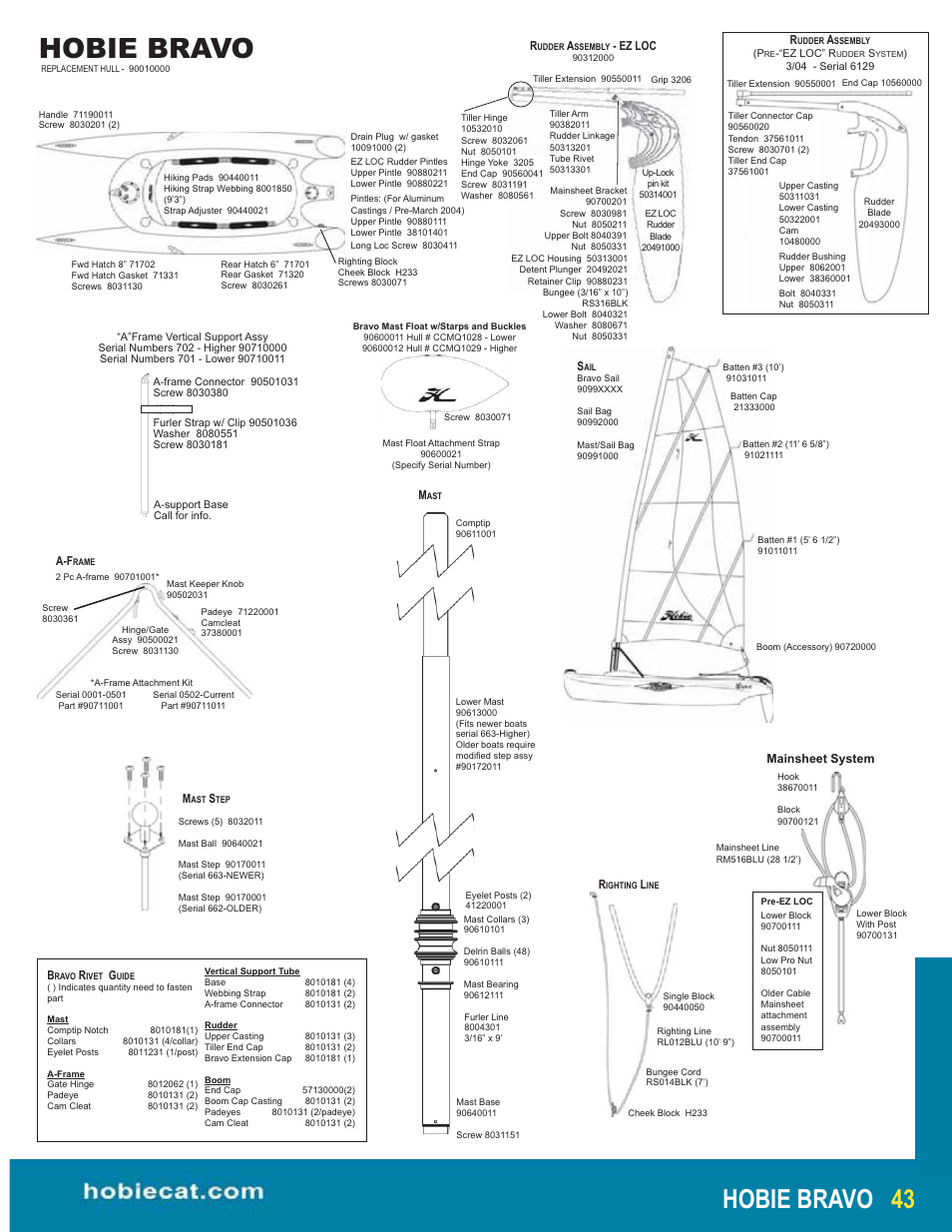 Hobie Bravo User Manual | 1 page