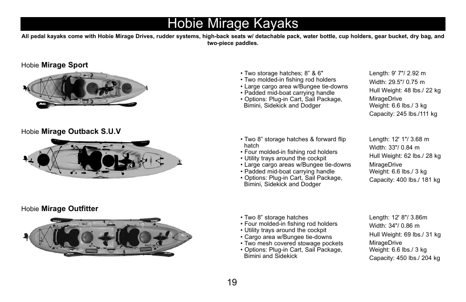 Hobie mirage kayaks | Hobie Mirage i12s User Manual | Page 20 / 24