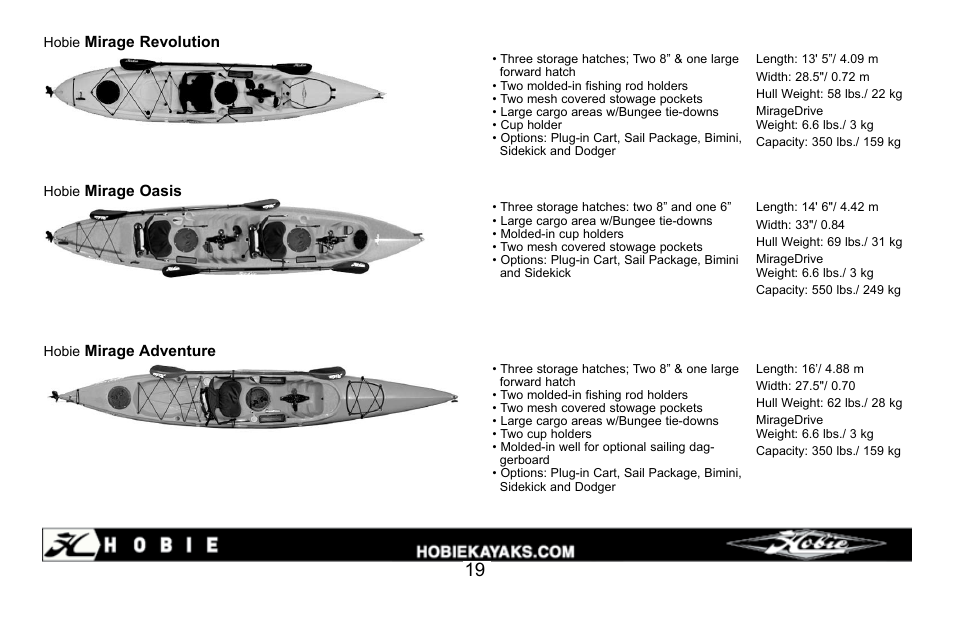 Hobie Mirage i12s User Manual | Page 21 / 24