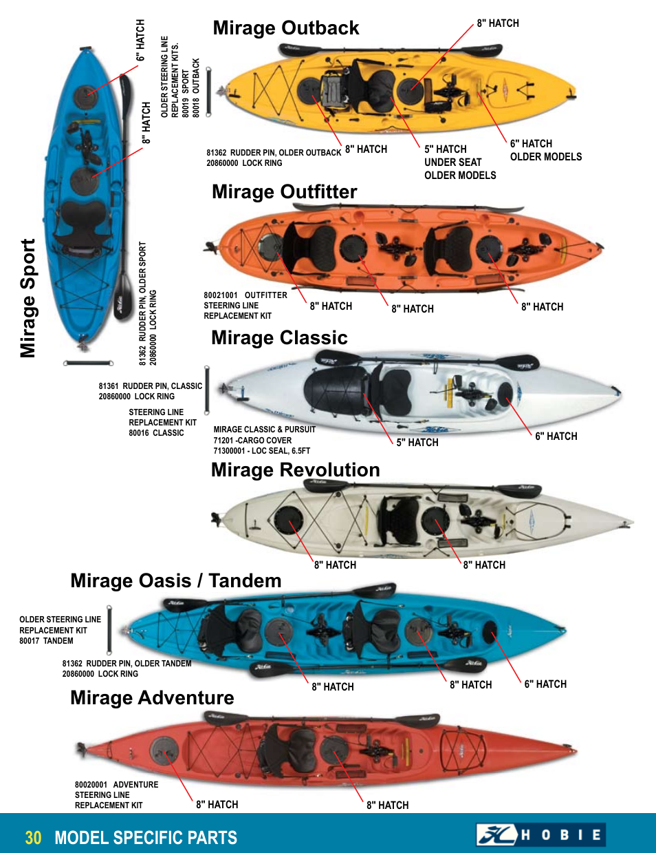 Mirage adventure, Mirage revolution, Mirage classic | Mirage outback, Mirage sport, Mirage outfitter, Mirage oasis / tandem | Hobie Paddle User Manual | Page 5 / 6