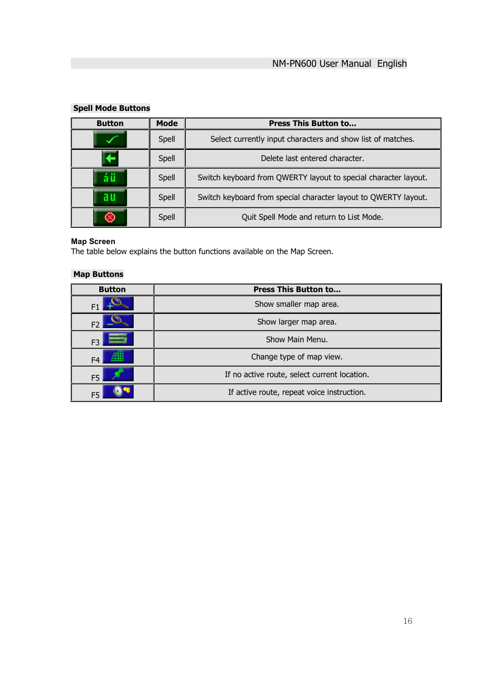 Horizon Navigation NM-PN600 User Manual | Page 16 / 38