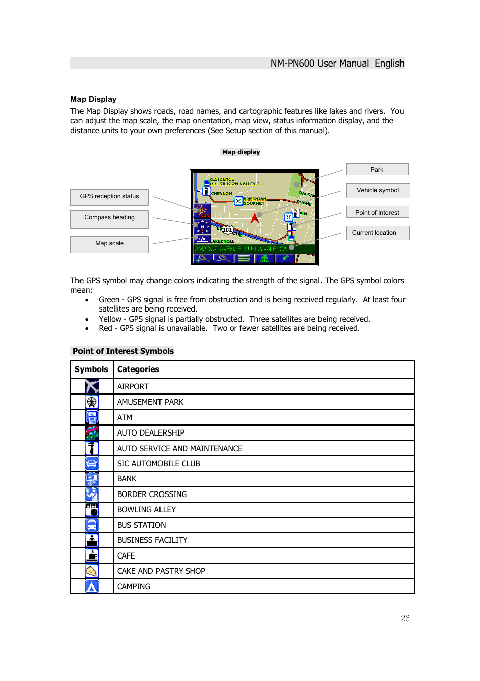 Horizon Navigation NM-PN600 User Manual | Page 26 / 38