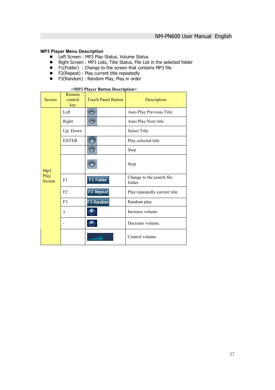 Horizon Navigation NM-PN600 User Manual | Page 37 / 38