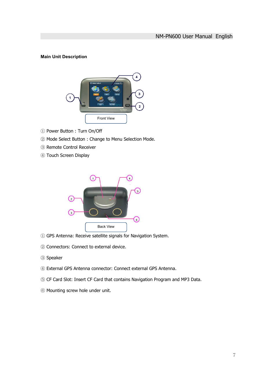 Horizon Navigation NM-PN600 User Manual | Page 7 / 38