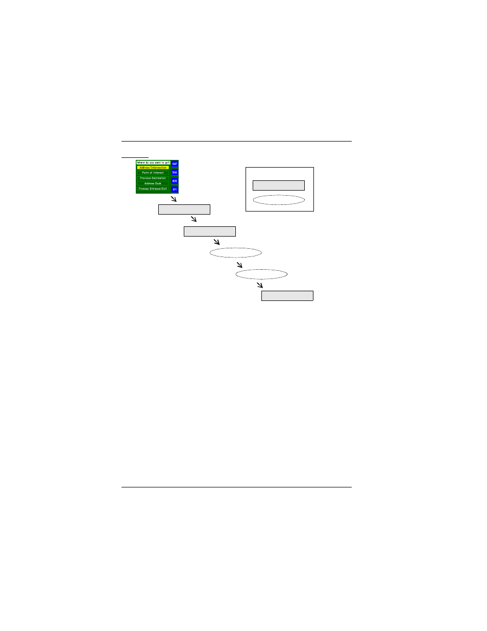 List mode vs. spell mode | Horizon Navigation NavMate Car GPS Receiver User Manual | Page 30 / 68