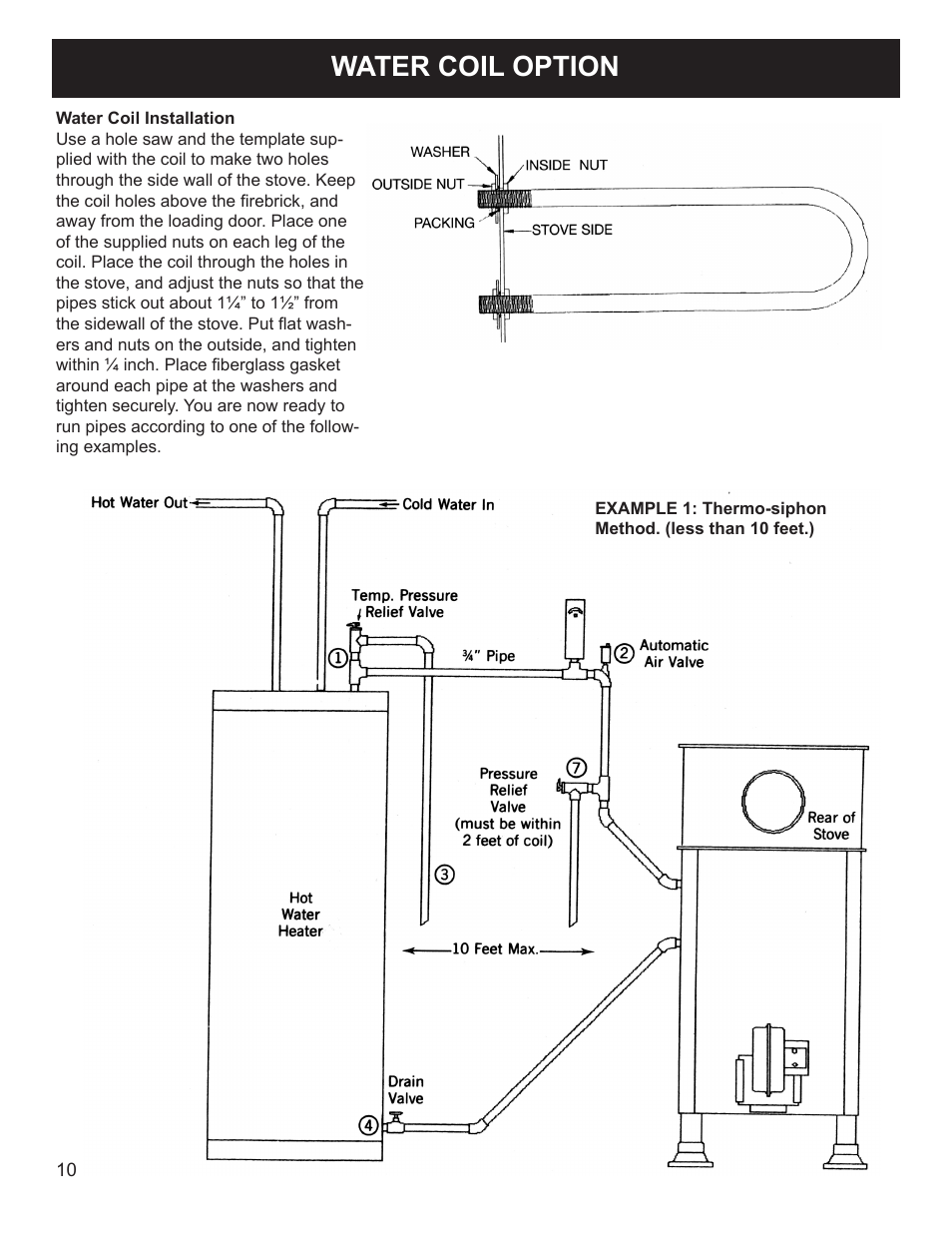 Water coil option | Harman Stove Company 3-90-70738 User Manual | Page 10 / 13