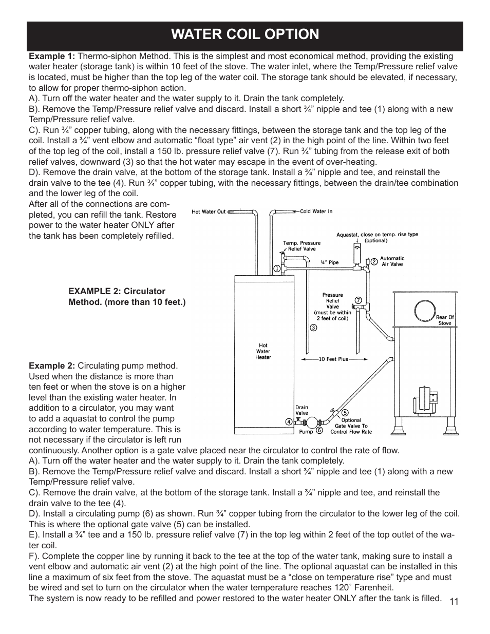 Water coil option | Harman Stove Company 3-90-70738 User Manual | Page 11 / 13