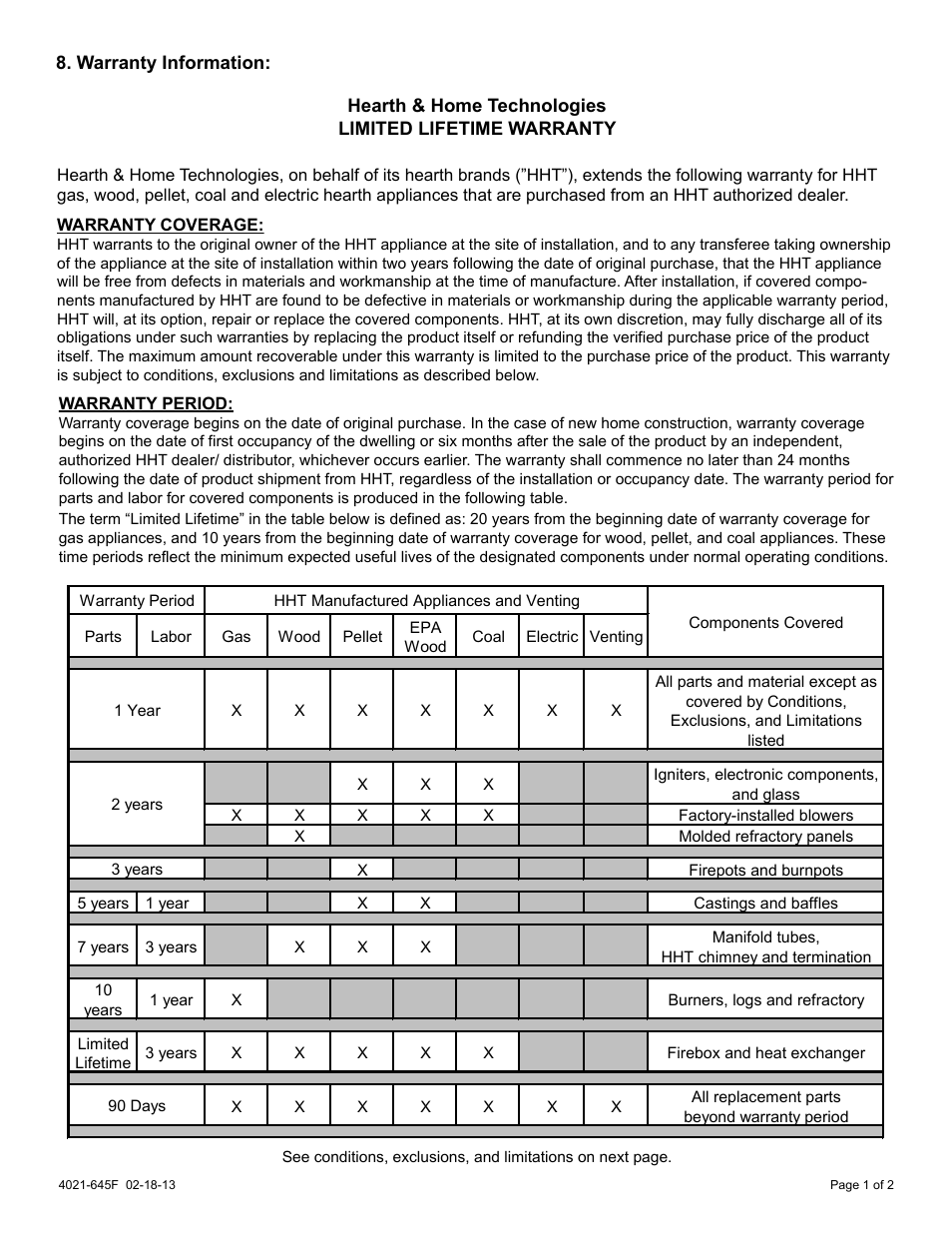 Harman Stove Company Magnafire Series Coal Stoves - Mark I User Manual | Page 13 / 24