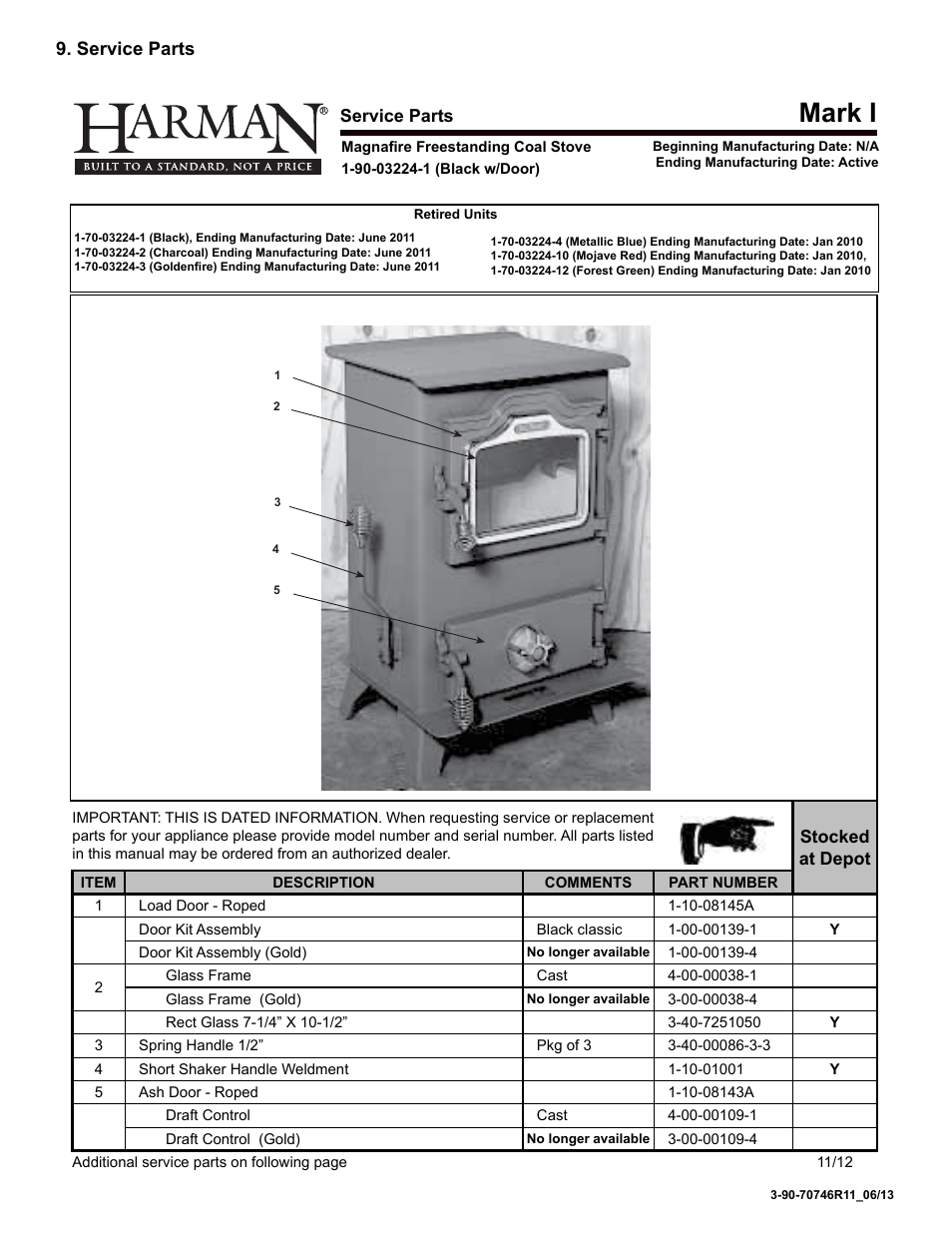 Mark i, Service parts | Harman Stove Company Magnafire Series Coal Stoves - Mark I User Manual | Page 15 / 24