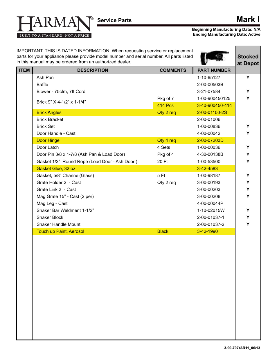 Mark i | Harman Stove Company Magnafire Series Coal Stoves - Mark I User Manual | Page 16 / 24