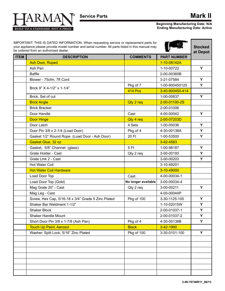 Mark ii | Harman Stove Company Magnafire Series Coal Stoves - Mark I User Manual | Page 18 / 24