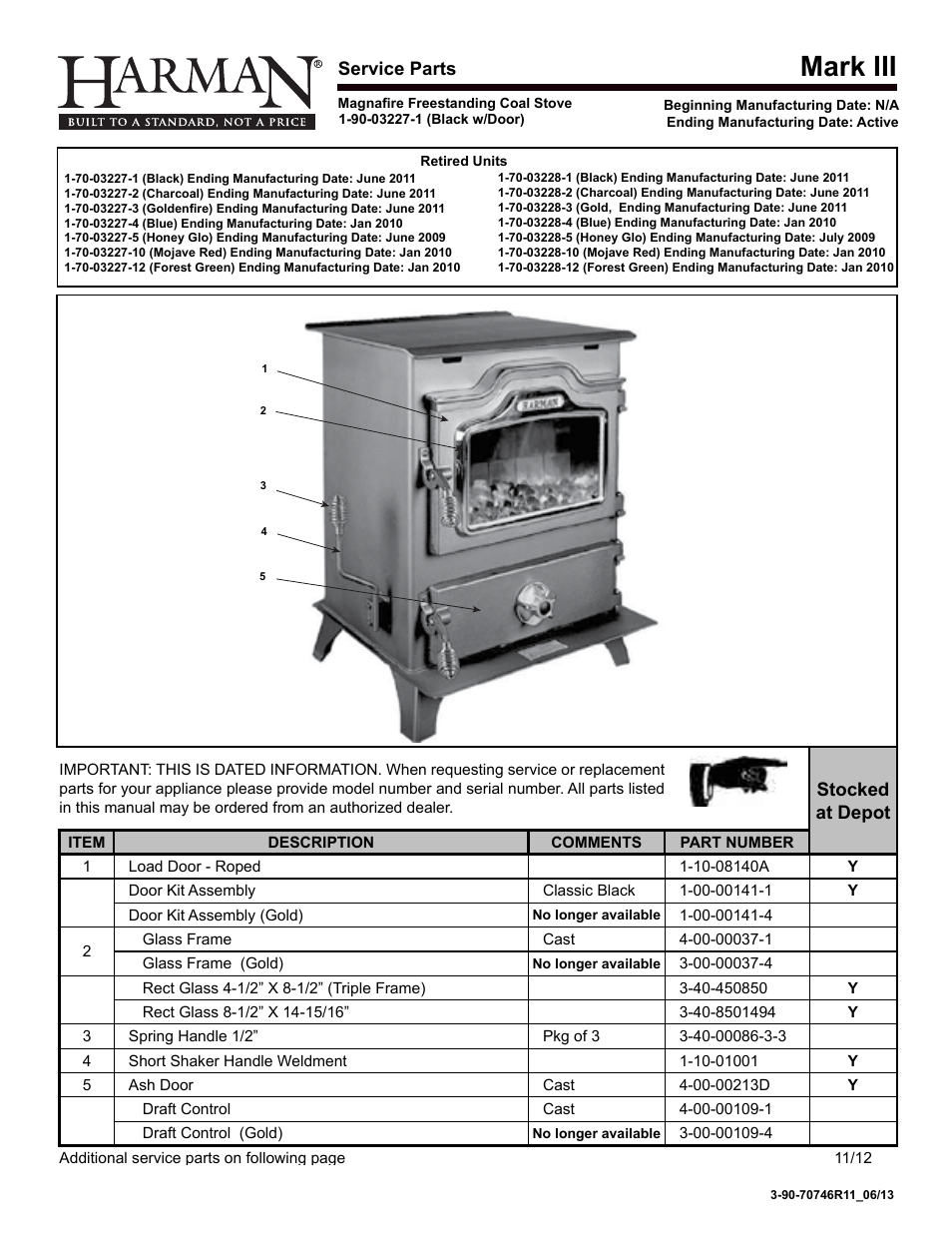 Mark iii, Service parts, Stocked at depot | Harman Stove Company Magnafire Series Coal Stoves - Mark I User Manual | Page 19 / 24