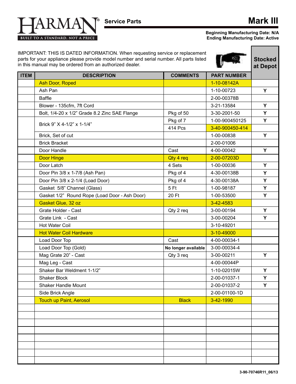 Mark iii | Harman Stove Company Magnafire Series Coal Stoves - Mark I User Manual | Page 20 / 24