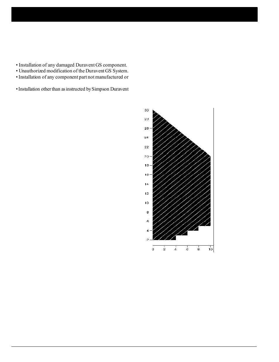 Venting, Use only approved venting | Harman Stove Company 929 DV User Manual | Page 5 / 24