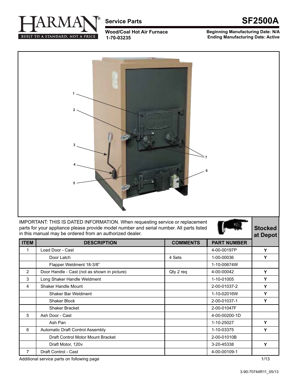 Sf2500a, Service parts, Stocked at depot | Harman Stove Company Hot Air s SF1500A User Manual | Page 21 / 30