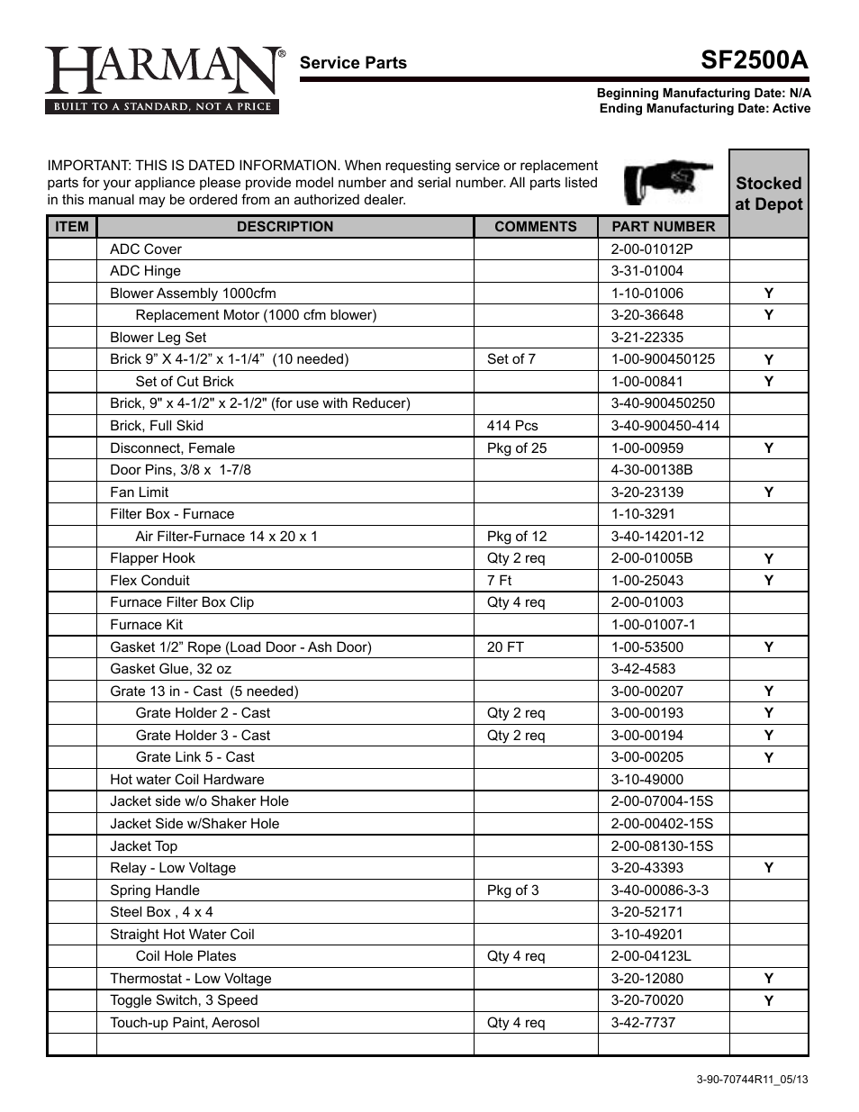 Sf2500a | Harman Stove Company Hot Air s SF1500A User Manual | Page 22 / 30