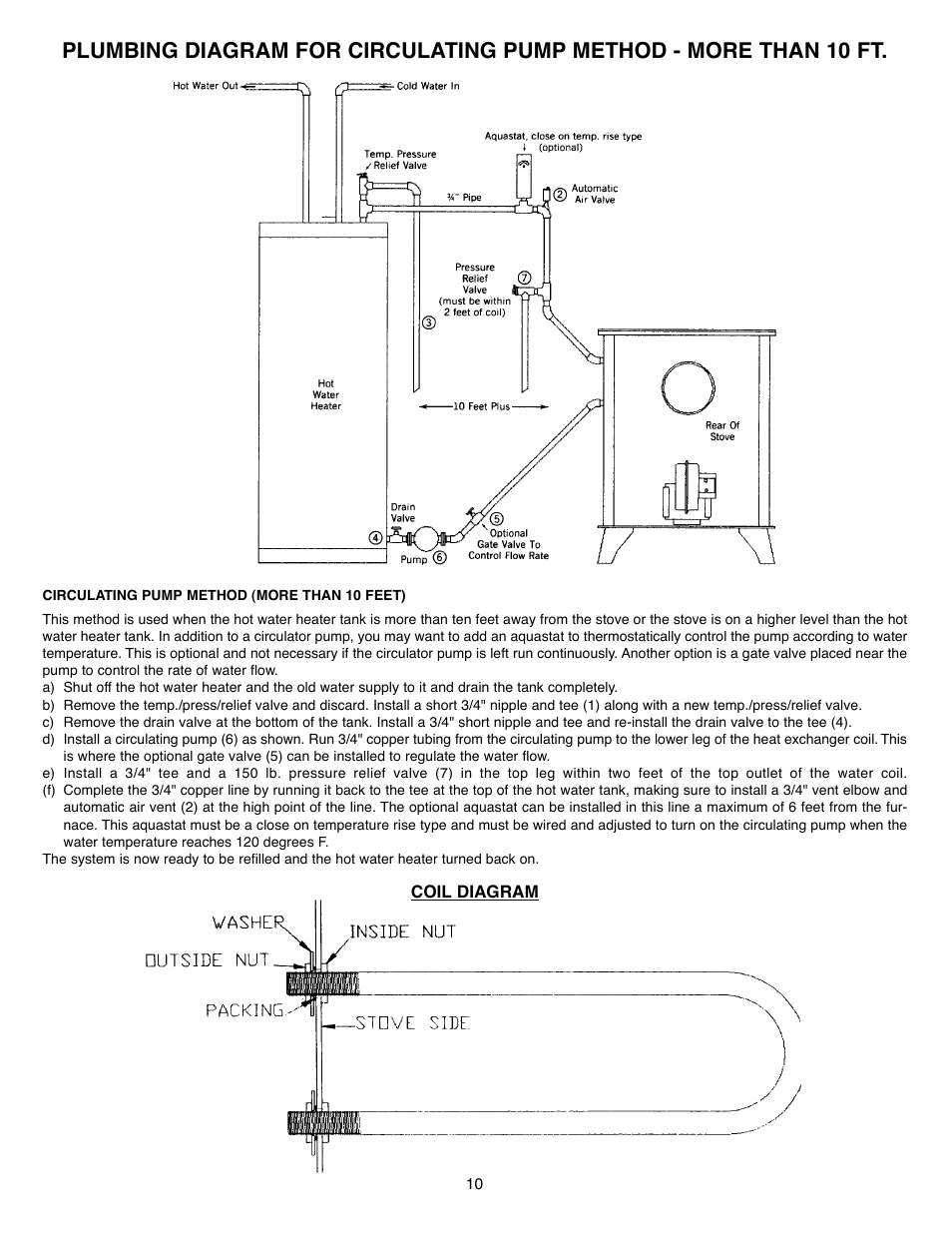Harman Stove Company II User Manual | Page 12 / 15