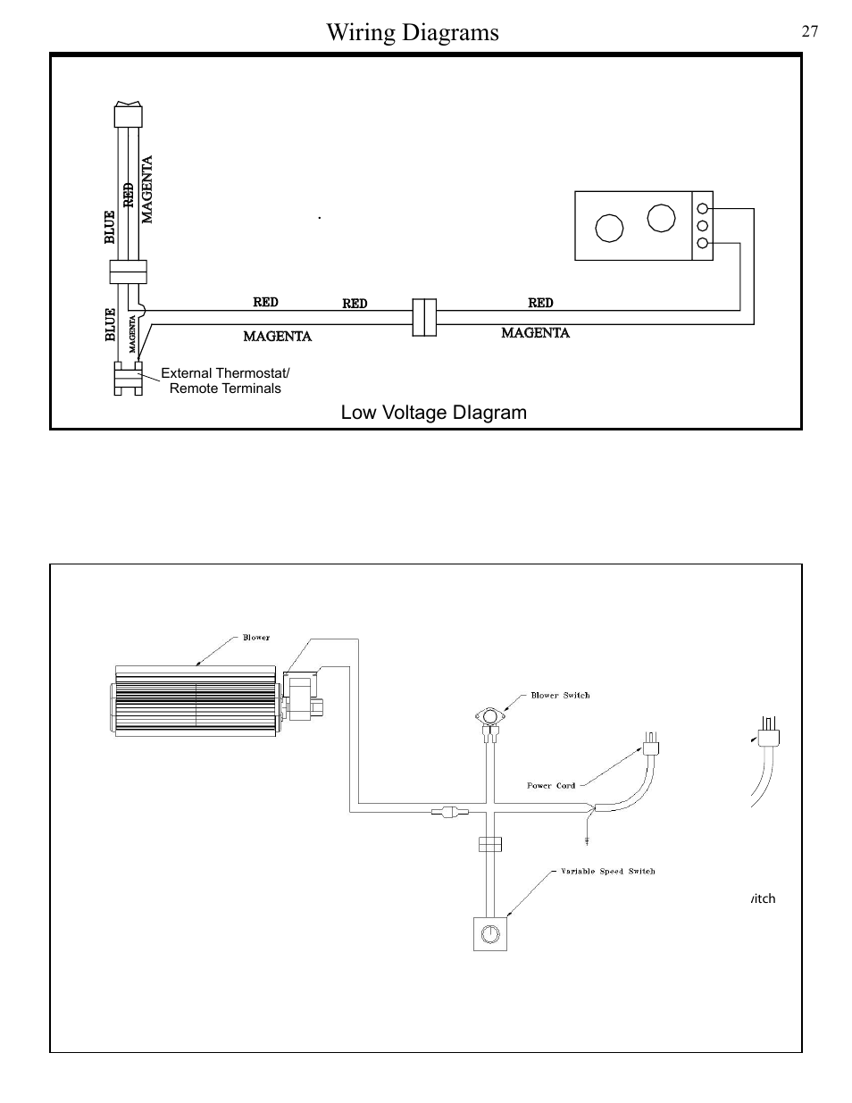 Wiring diagrams, High voltage diagram low voltage diagram | Harman Stove Company XL User Manual | Page 27 / 34