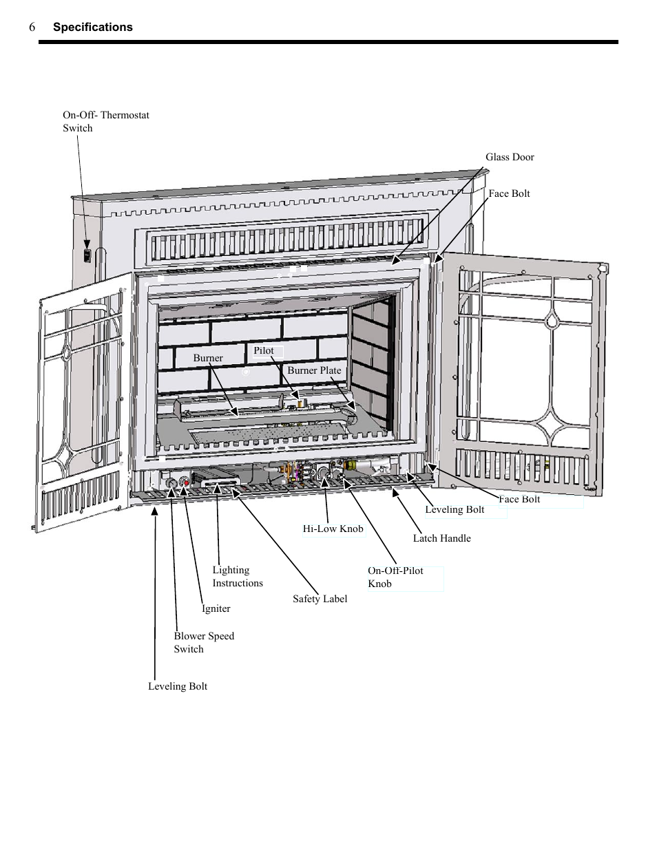 Harman Stove Company XL User Manual | Page 6 / 34