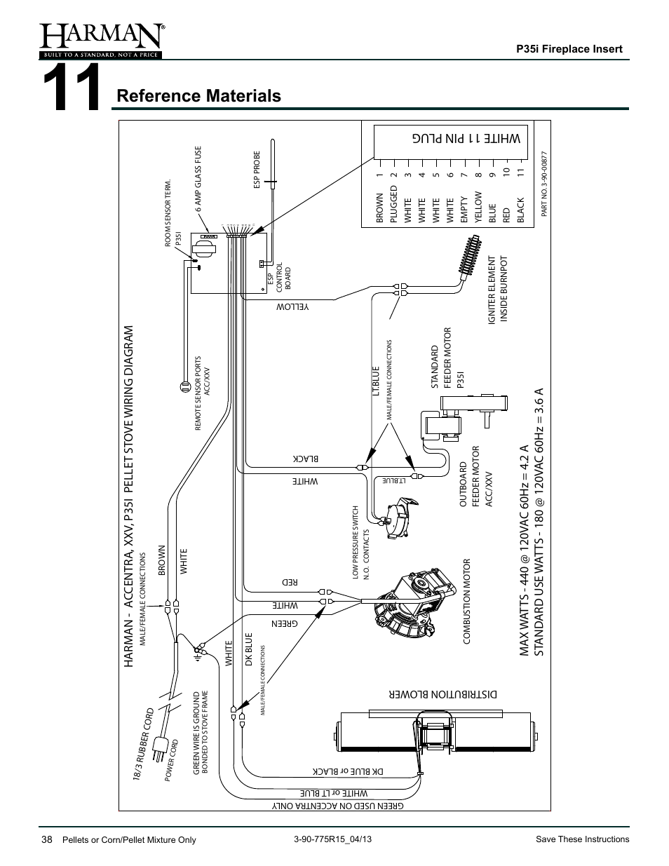 Reference materials, White 11 pin plug | Harman Stove Company P35I User Manual | Page 38 / 50
