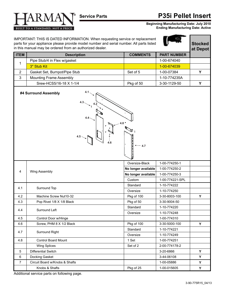P35i pellet insert, Service parts, Stocked at depot | Harman Stove Company P35I User Manual | Page 41 / 50