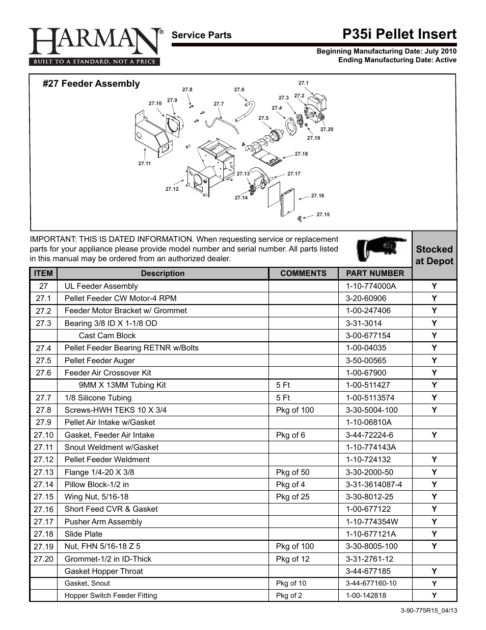 P35i pellet insert, Service parts, Stocked at depot | 27 feeder assembly | Harman Stove Company P35I User Manual | Page 44 / 50