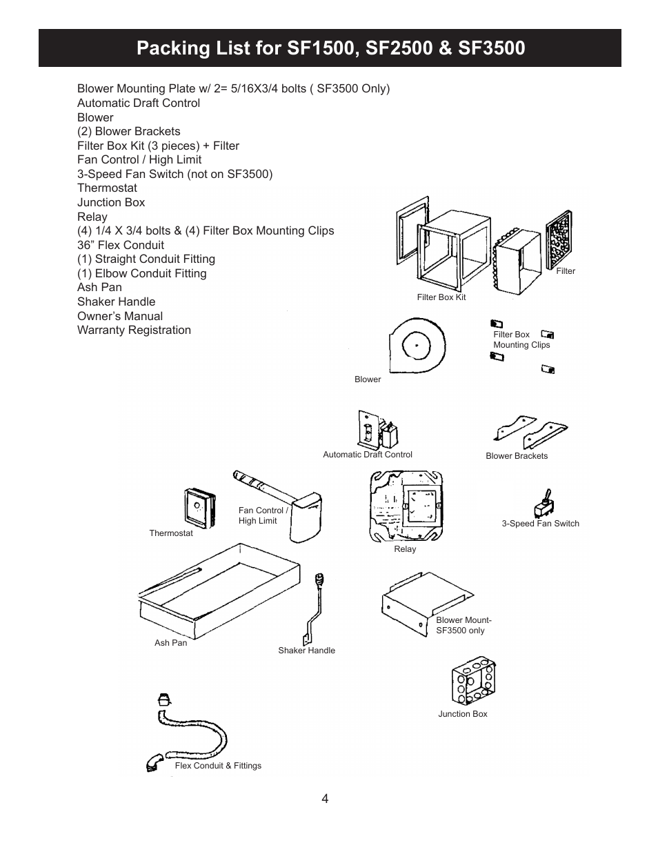 Harman Stove Company SF2600A User Manual | Page 4 / 20