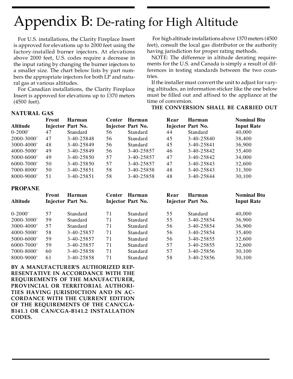Appendix b, De-rating for high altitude | Harman Stove Company 828i User Manual | Page 16 / 23