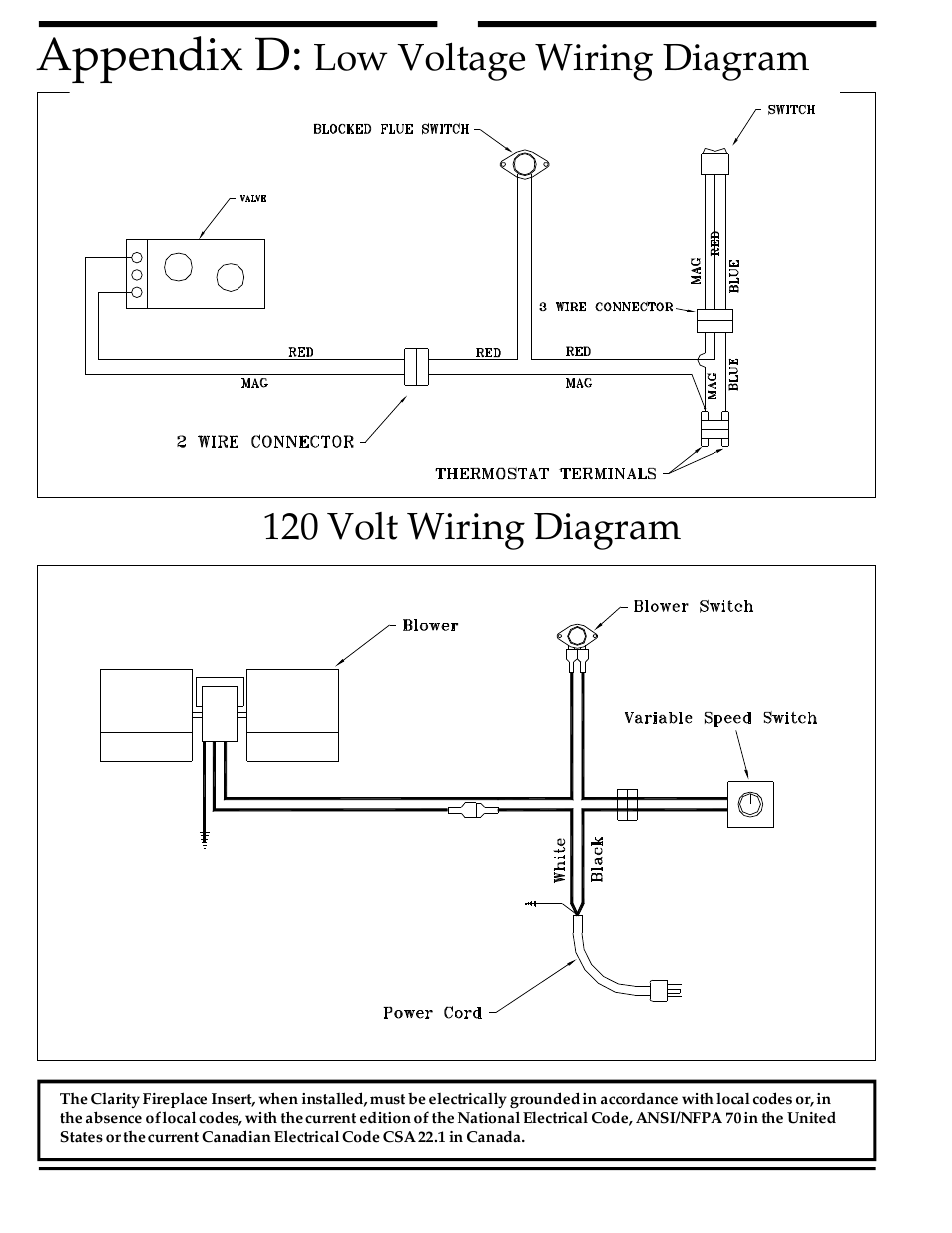 Appendix d, Low voltage wiring diagram, 120 volt wiring diagram | Harman Stove Company 828i User Manual | Page 18 / 23