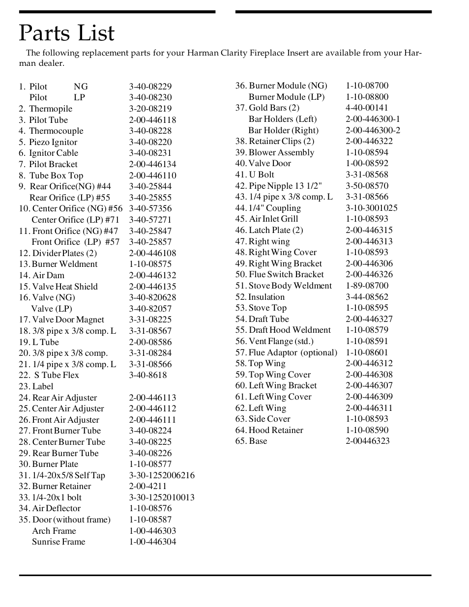 Parts list | Harman Stove Company 828i User Manual | Page 19 / 23