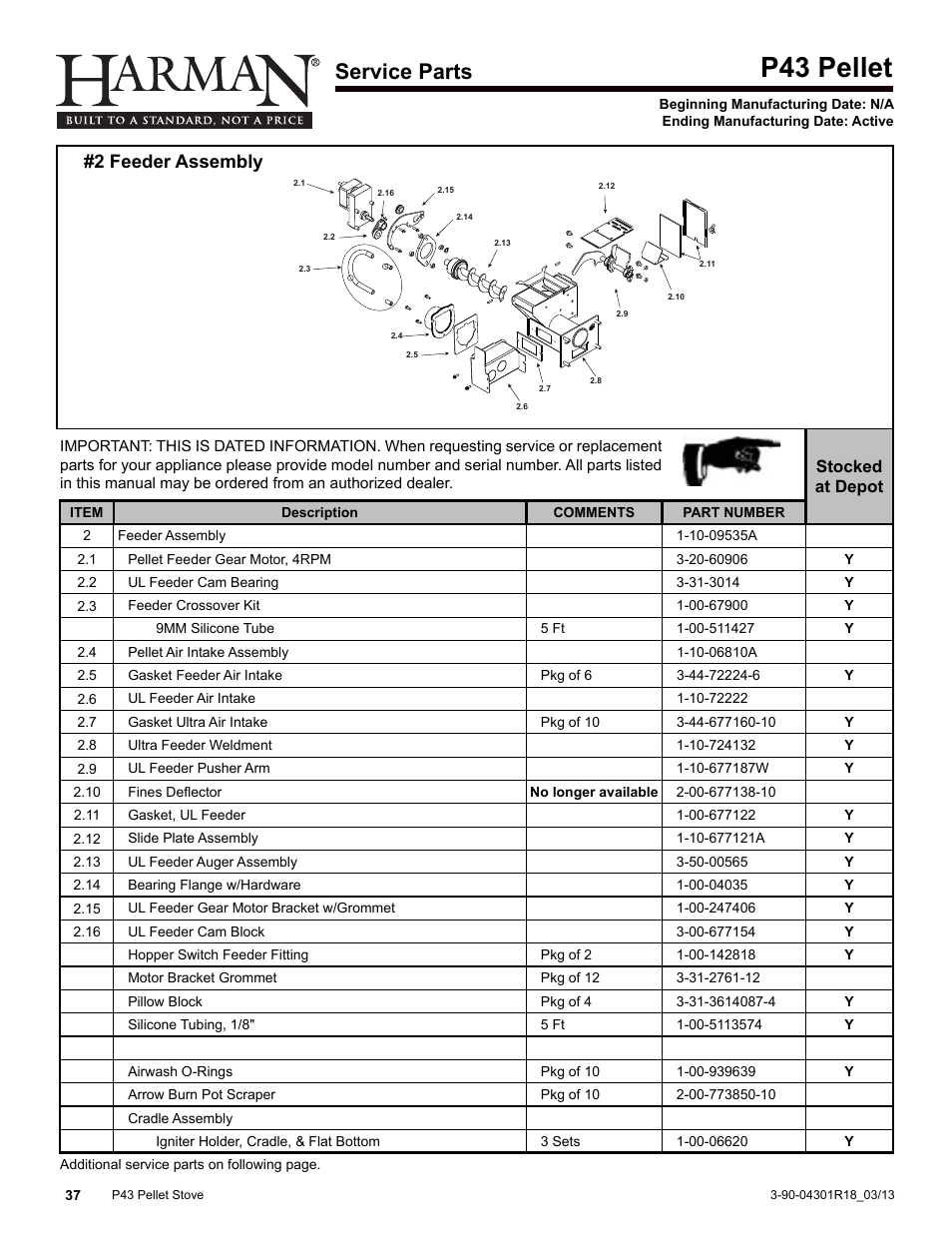 P43 pellet, Service parts, 2 feeder assembly | Stocked at depot | Harman Stove Company Harman Pellet P43 User Manual | Page 37 / 40