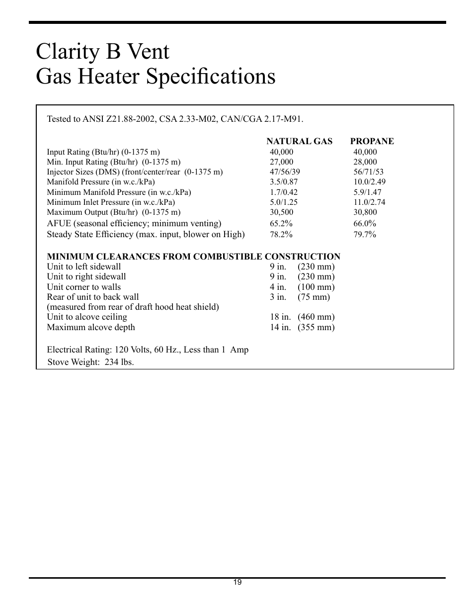 Clarity.b.vent.. gas heater specifications | Harman Stove Company Harman Gas 929BV User Manual | Page 19 / 20