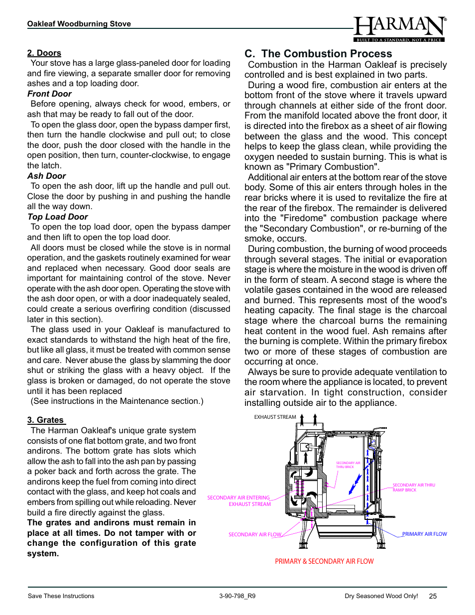 C. the combustion process | Harman Stove Company OAKLEAF 1-90-797000 User Manual | Page 25 / 40