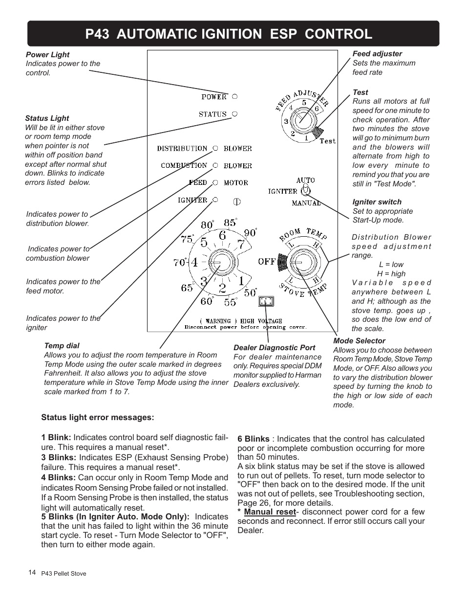 P43 automatic ignition esp control | Harman Stove Company P43 User Manual | Page 14 / 32