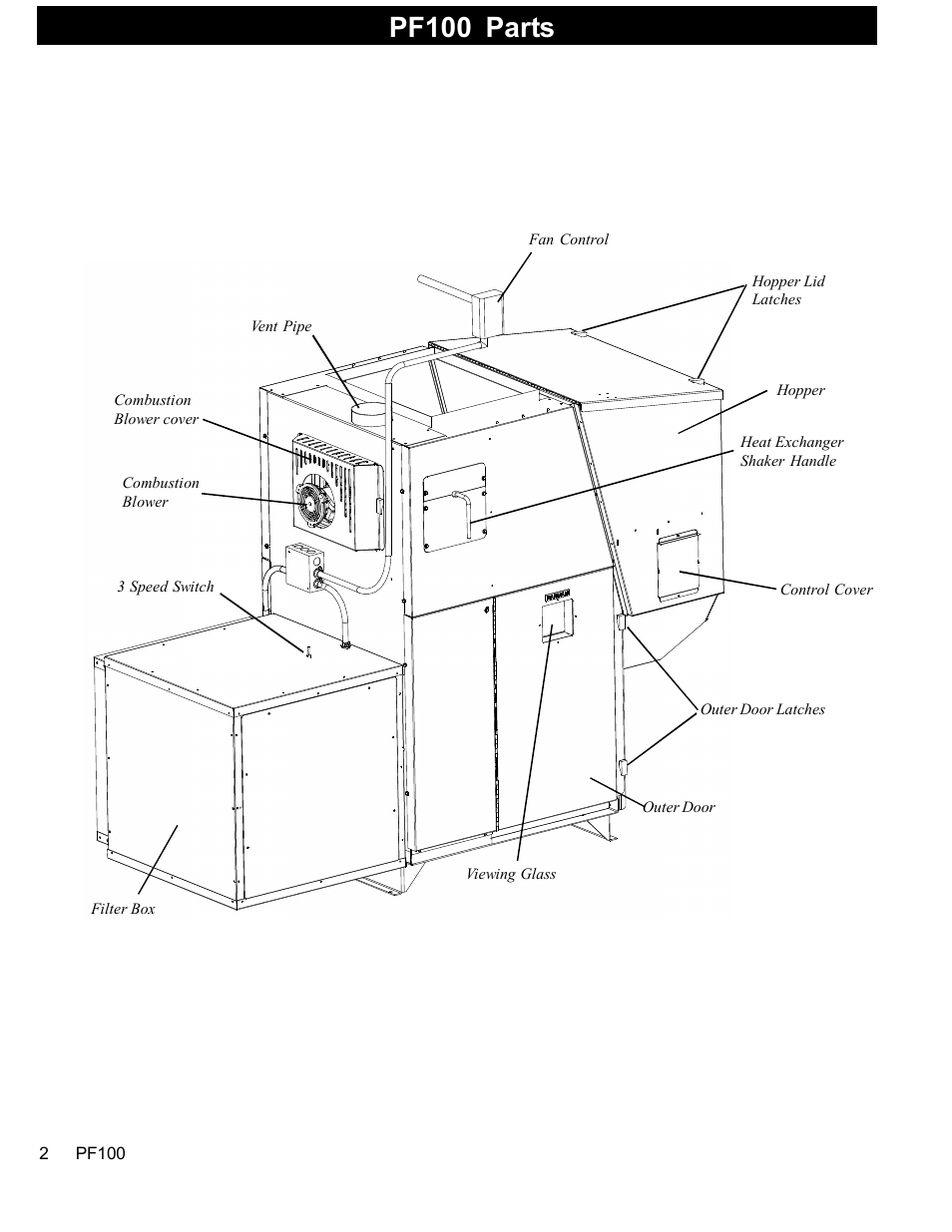 Pf100 parts | Harman Stove Company PF 100 User Manual | Page 2 / 41