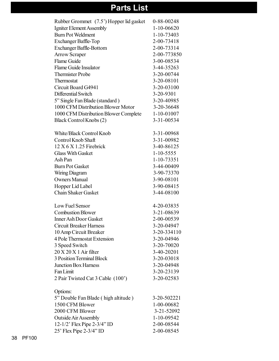 Parts list | Harman Stove Company PF 100 User Manual | Page 38 / 41