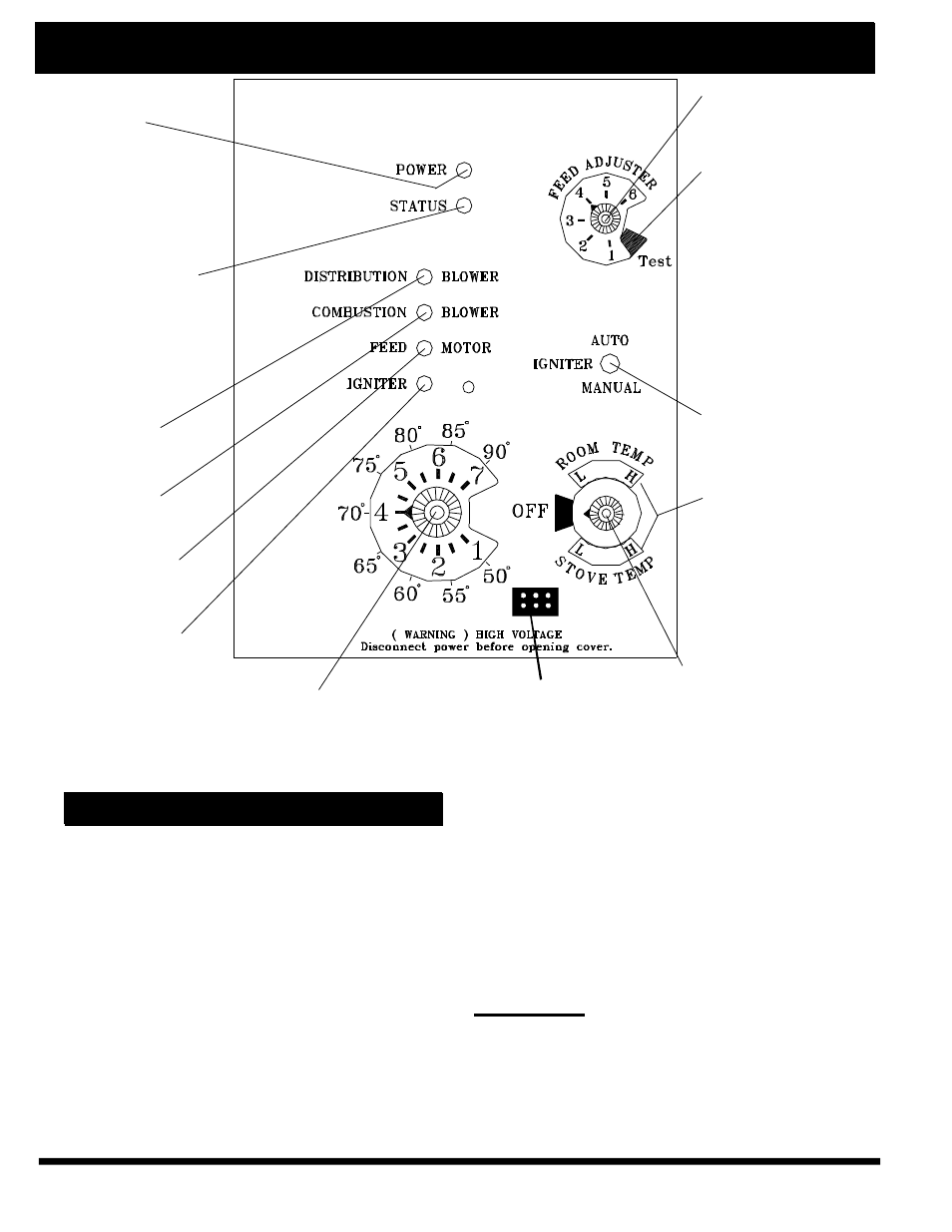Esp control | Harman Stove Company The Harman Accentra Pellet Insert User Manual | Page 7 / 37