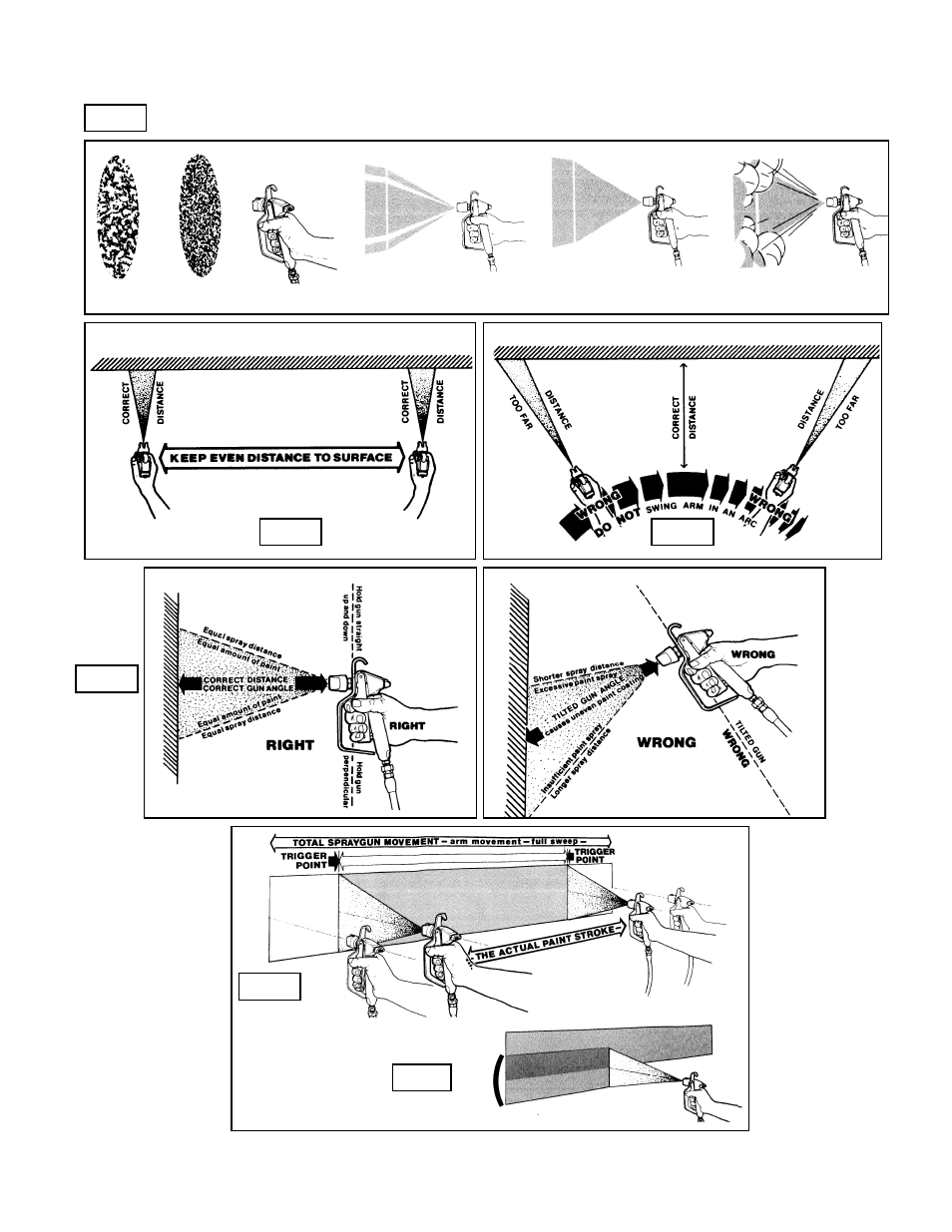 Airless spray painting suggestions and technique | I.C.T.C. Holdings Corporation 3000 User Manual | Page 11 / 38