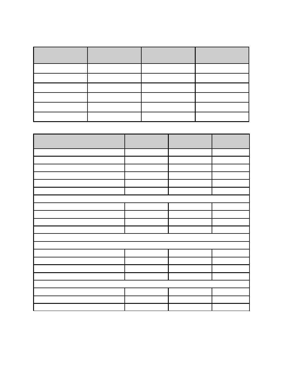 Spray tip selection, Airless tip’s flow rate ( gallons per minute ), Airless tip recommendations | I.C.T.C. Holdings Corporation 300S Legend User Manual | Page 13 / 39