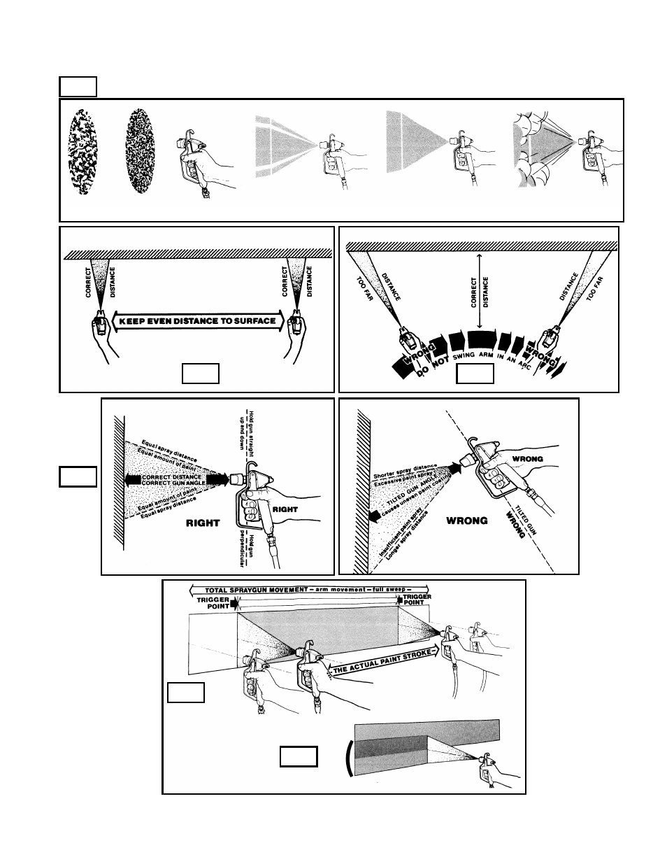 Airless spray painting suggestions and technique | I.C.T.C. Holdings Corporation B series User Manual | Page 11 / 39