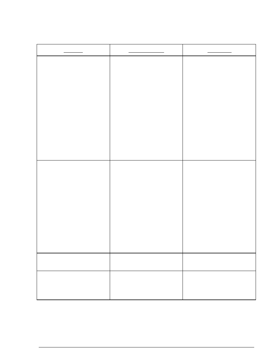 I.C.T.C. Holdings Corporation 1240 User Manual | Page 20 / 24