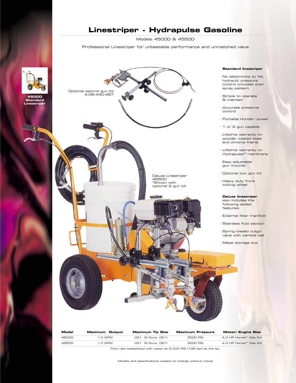 Linestriper - hydrapulse gasoline | I.C.T.C. Holdings Corporation 10-55-013-2 300 series User Manual | Page 6 / 12