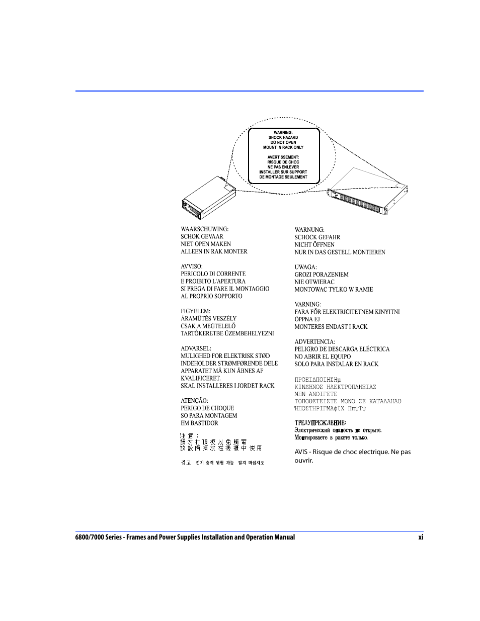 Harris Performance 7000 User Manual | Page 13 / 76